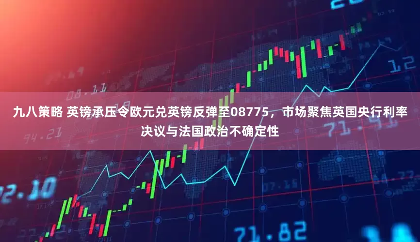 九八策略 英镑承压令欧元兑英镑反弹至08775，市场聚焦英国央行利率决议与法国政治不确定性